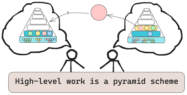 #16 - High-level work is a pyramid scheme